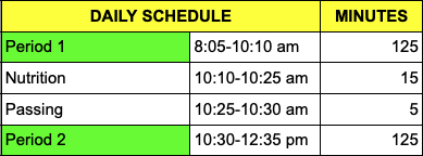 2025 Summer School Daily Schedule